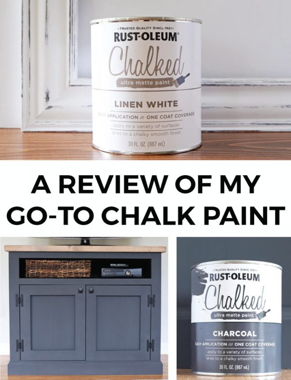 Rust-oleum chalk paint review infographic