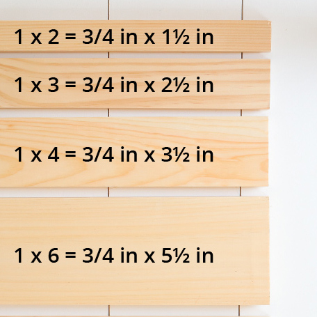 Intro to Woodworking: Lumber Sizing Guide - Free Printable!